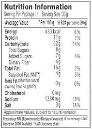 CHICKEN CRUNCHY MUNCHY STRIPS 500GMS