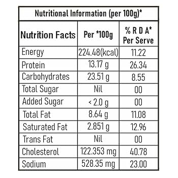 VEG SCHEZWAN MOMOS 500GMS (20 PCS)
