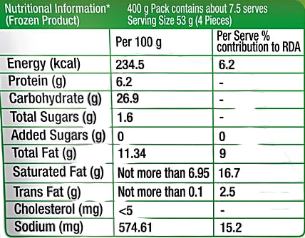 CHEESY POTATO POPS (CHEESE BALL) – 500GMS