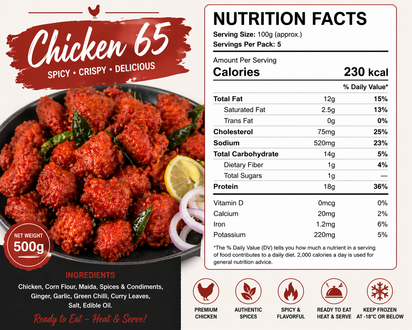CHICKEN 65 – 500GMS
