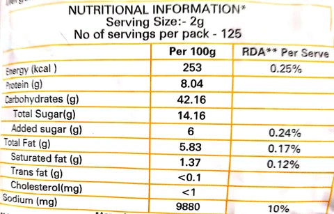 CHEF'S ART PIRI PIRI SPRINKLER 250GMS